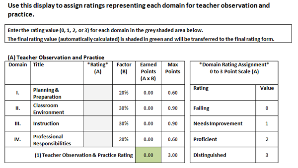 Rubric 